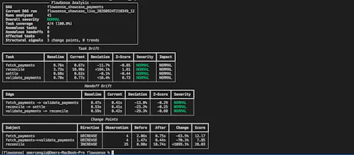 Flowsense Engine gallery image