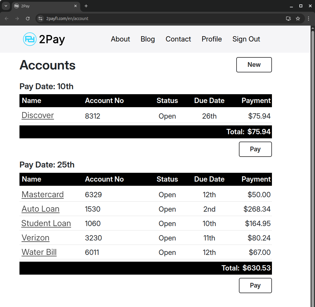 Media 2pay - Ít căng thẳng hơn.Tín dụng tốt hơn. 1