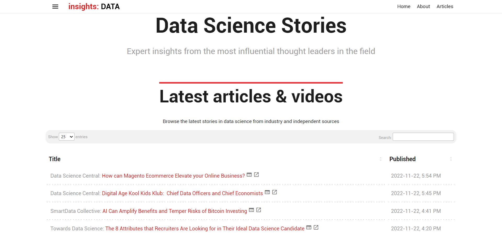Mídia 3 de https://alinmat.com/insights/