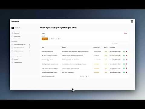 inboxpond gallery image