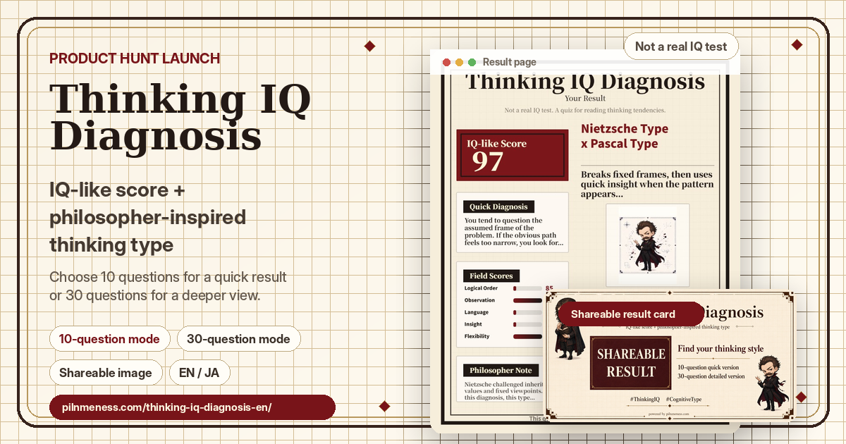 Thinking IQ Diagnosis