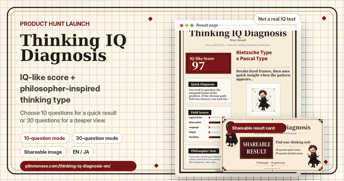 Thinking IQ Diagnosis logo
