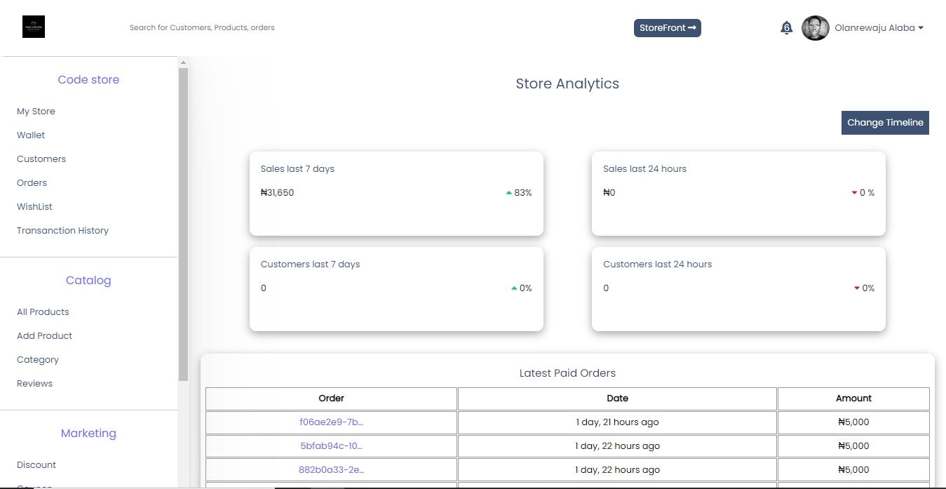 Média Boutique - Plateforme pour les ventes d'entreprises et la croissance en numérique (en ligne) 2