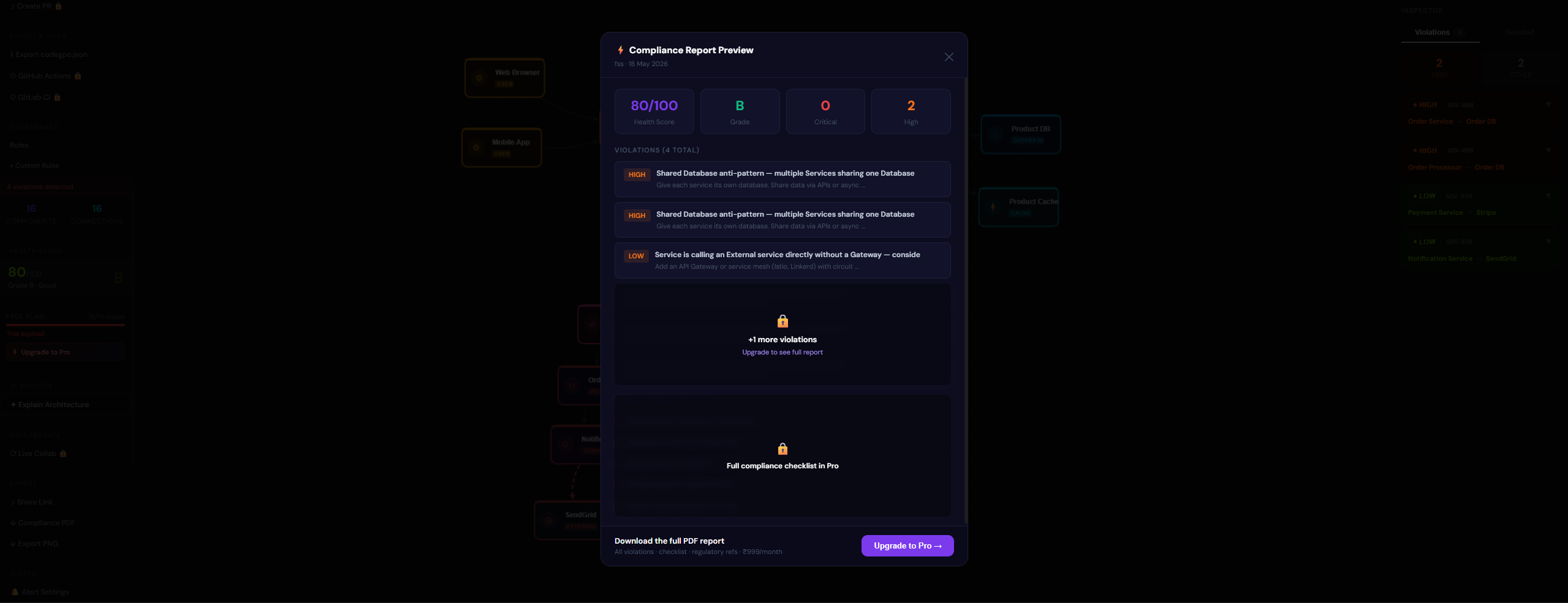CodeGPO gallery image