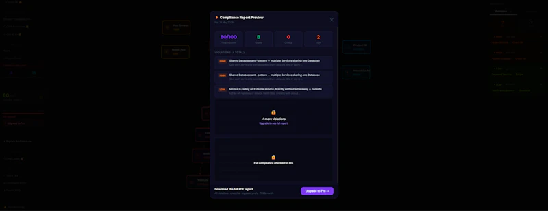 CodeGPO screenshot 10