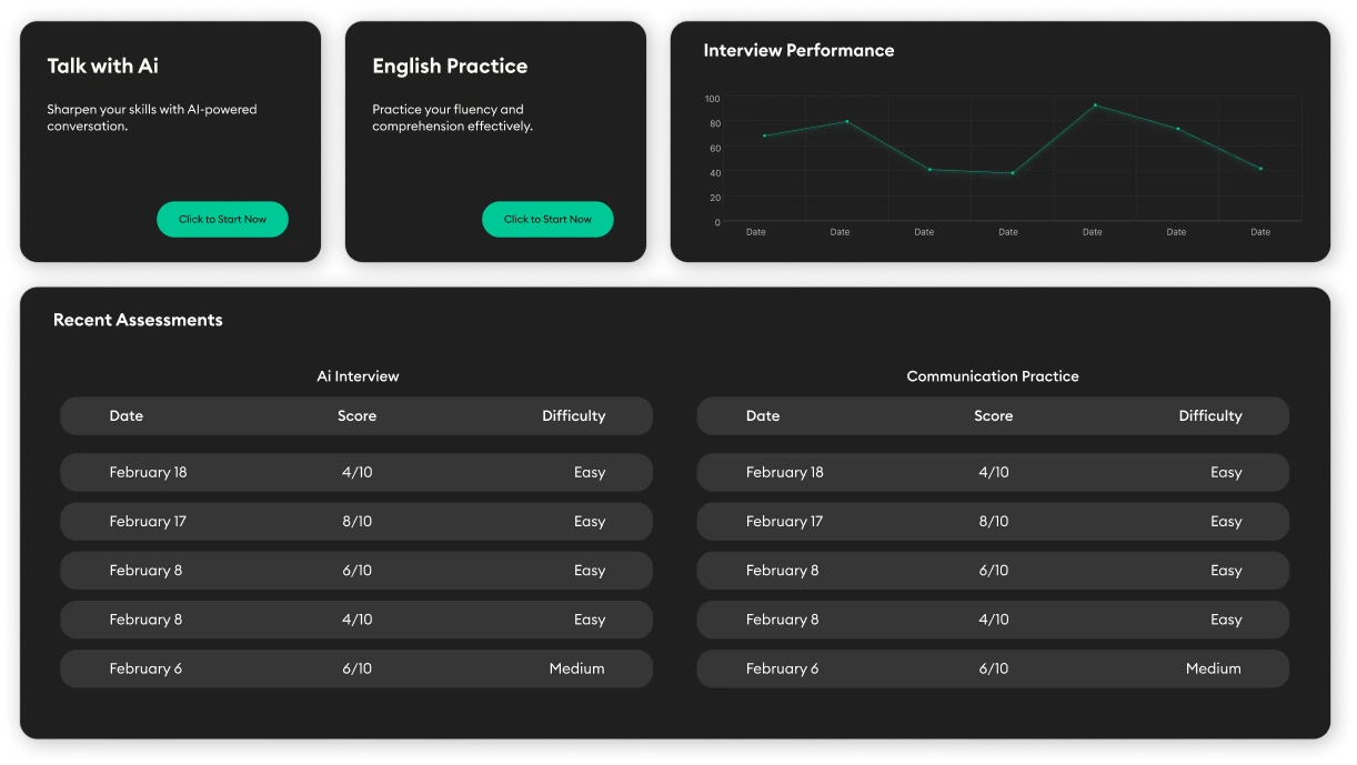 Mocklingo- Ai interview tool - Screenshot 2 showing product features and functionality