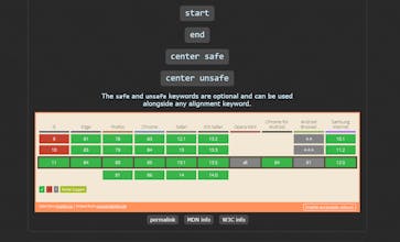 CSS Values 2.0 gallery image