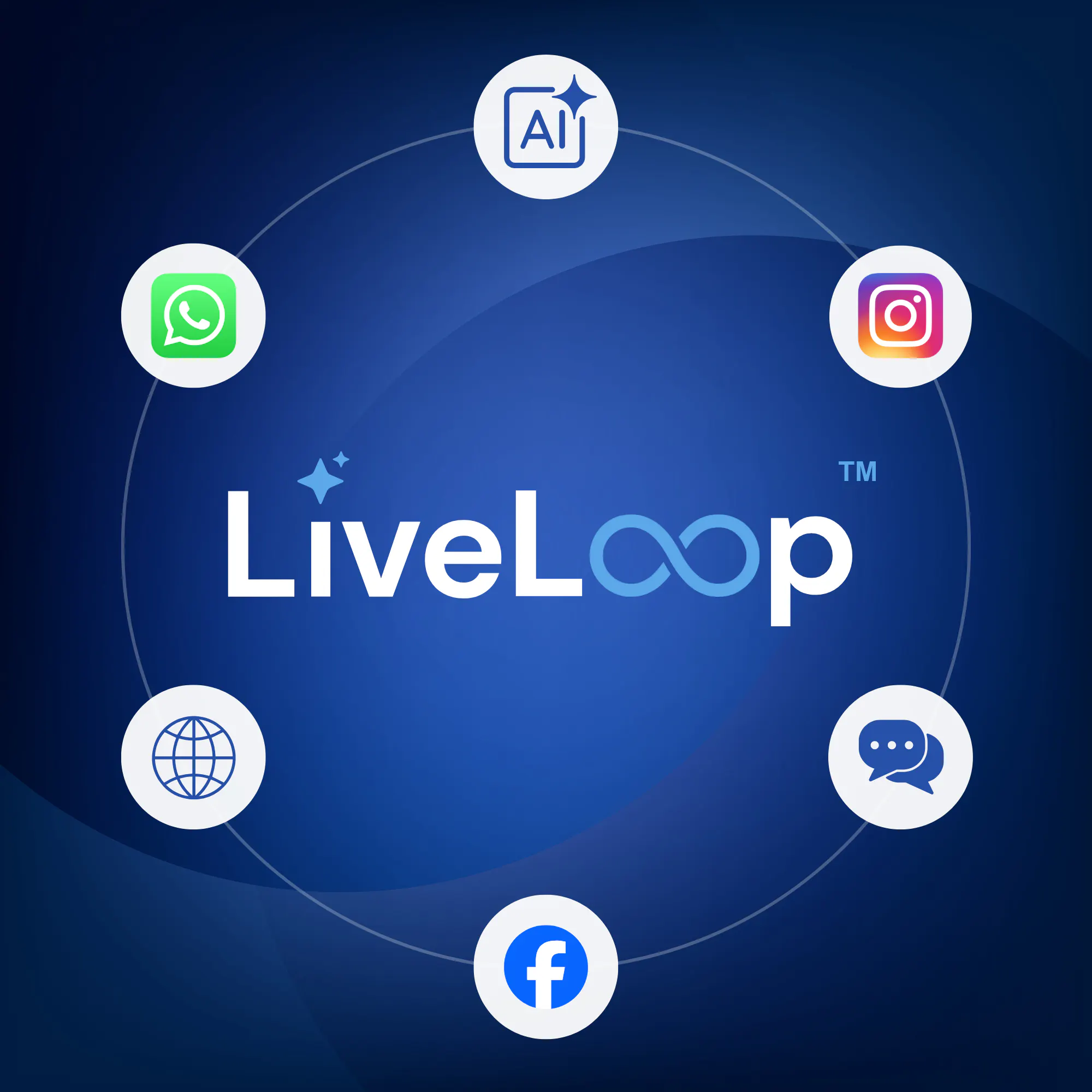 LiveLoop gallery image