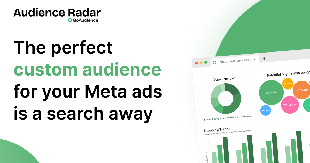 Radar de audiência por goaudience media 2