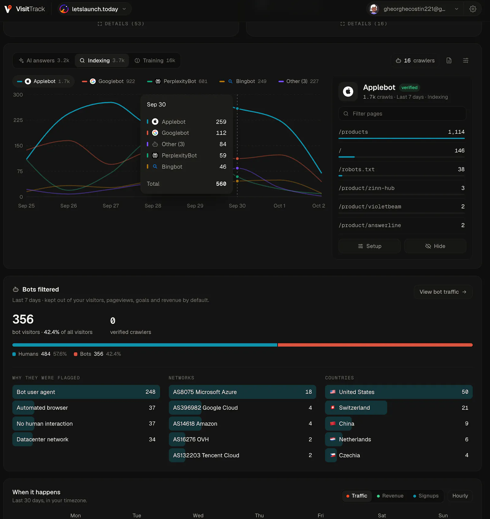 VisitTrack screenshot 4