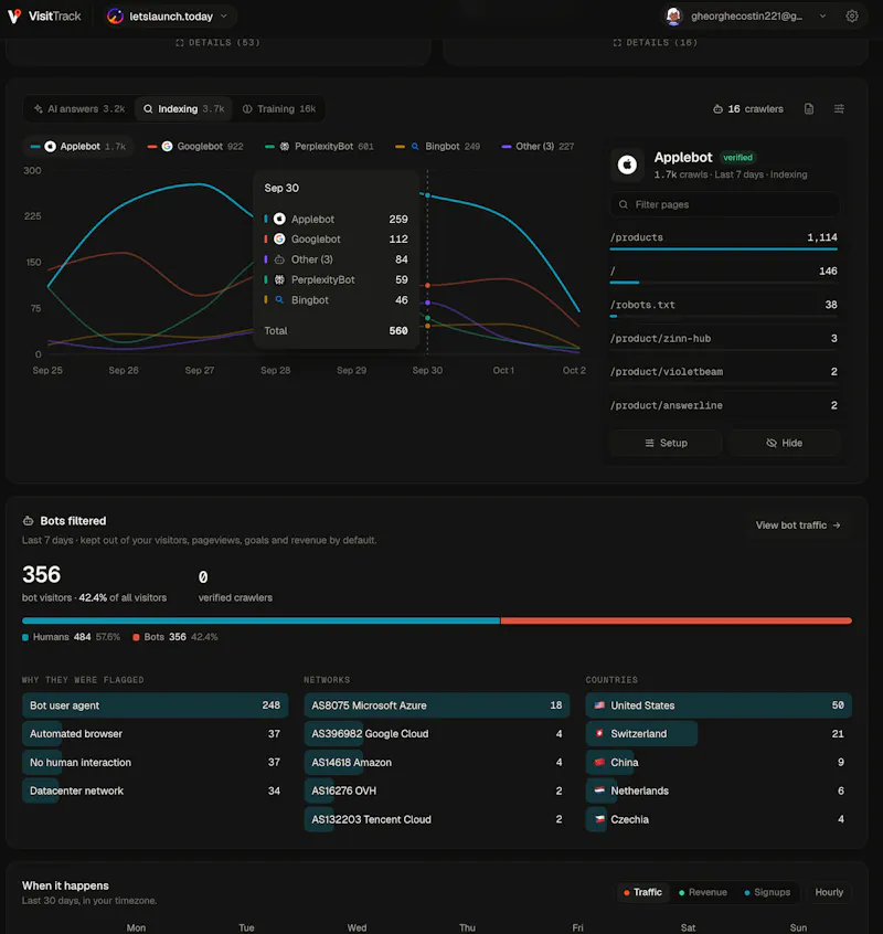 VisitTrack screenshot 4