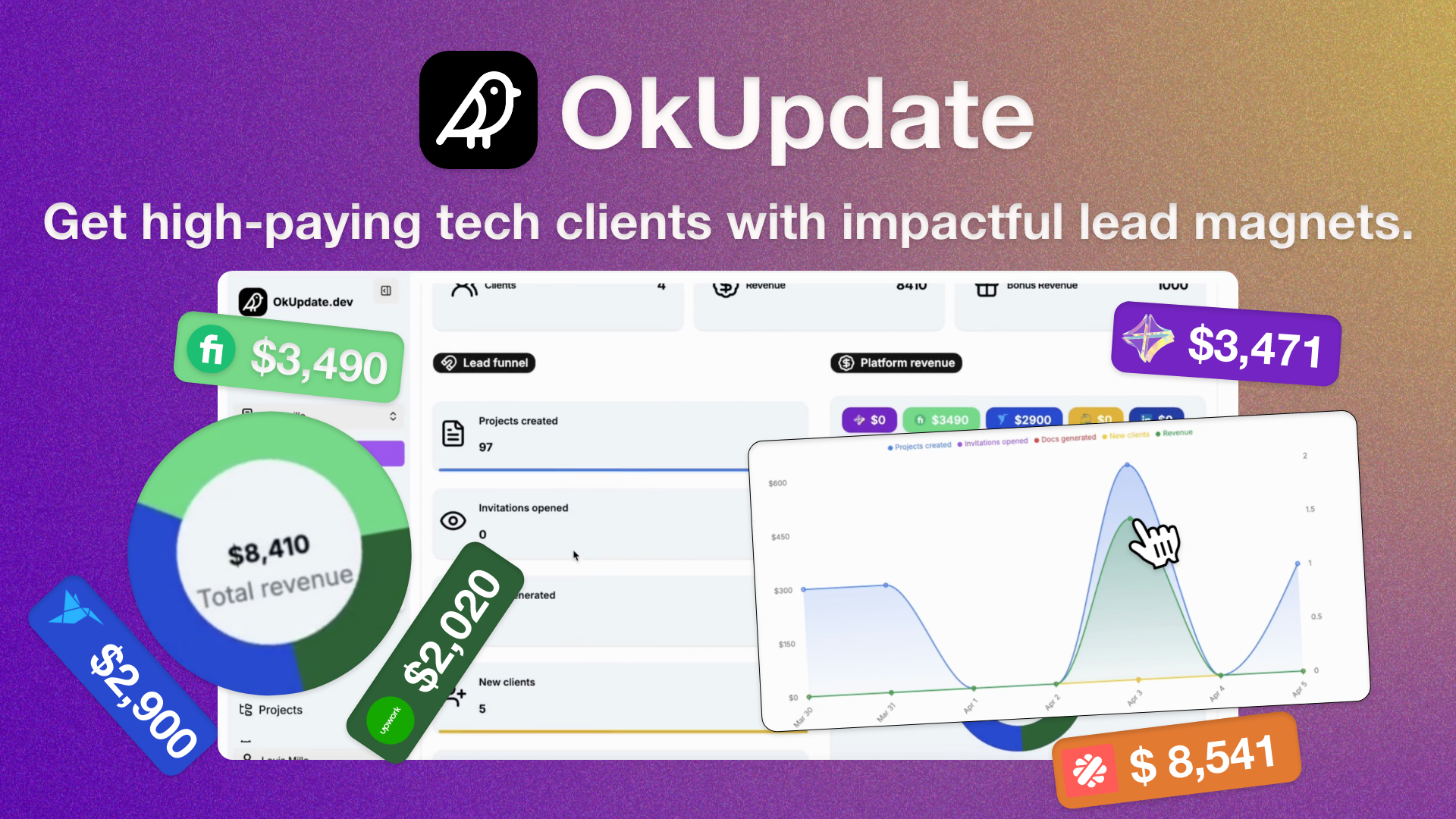 okupdate per gli sviluppatori freelance - Ottieni più clienti con magneti di piombo di impatto media 4