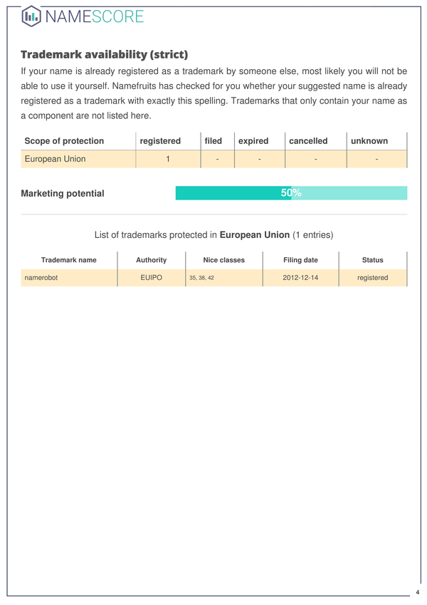 NameScore gallery image