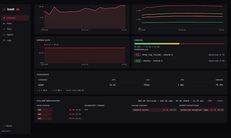 loadr  screenshot 7