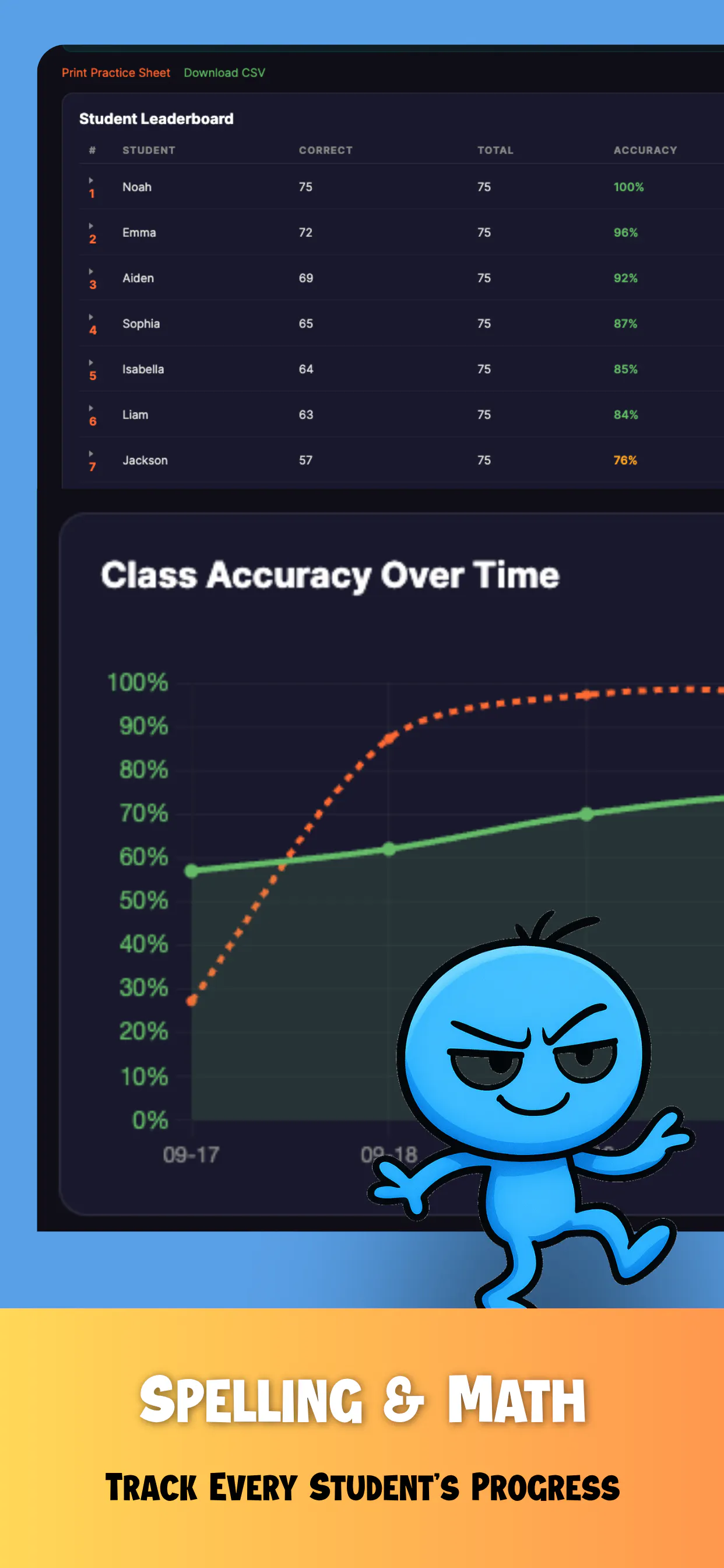 TypOh! — Spelling & Math Game gallery image