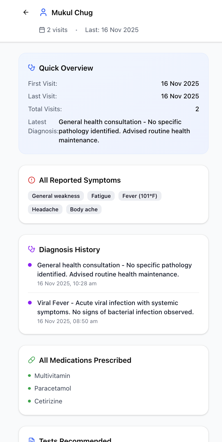 Manshi AI - Screenshot 4 showing product features and functionality