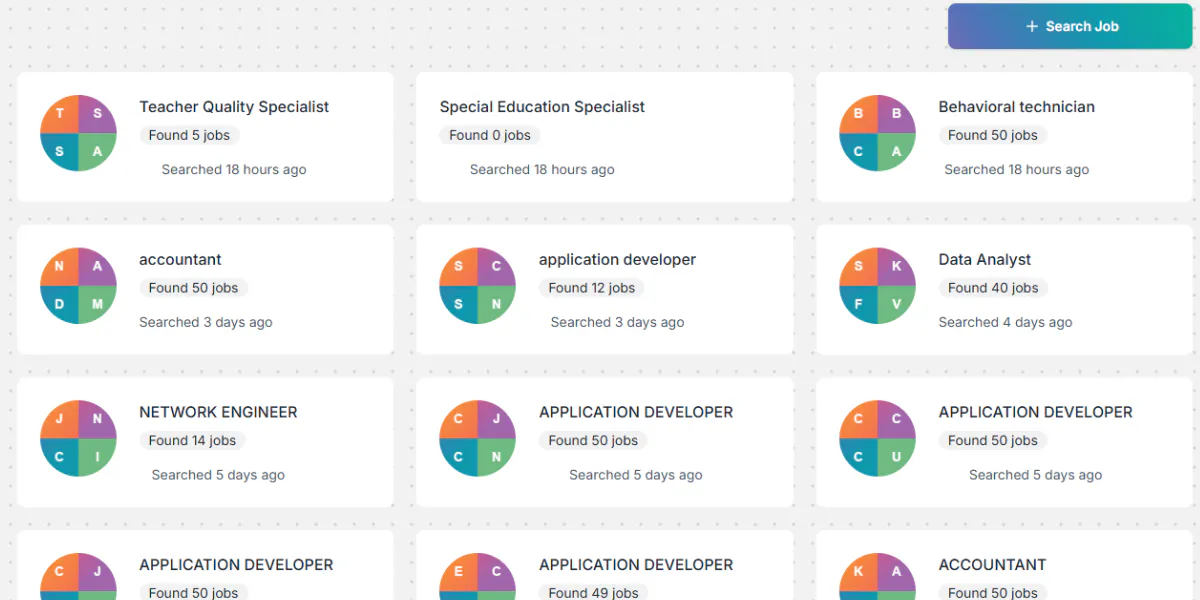 MakeCareer.ai gallery image