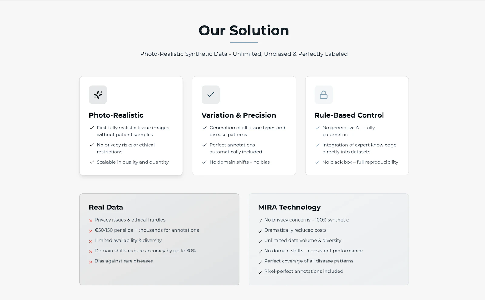 MIRA vision screenshot 5