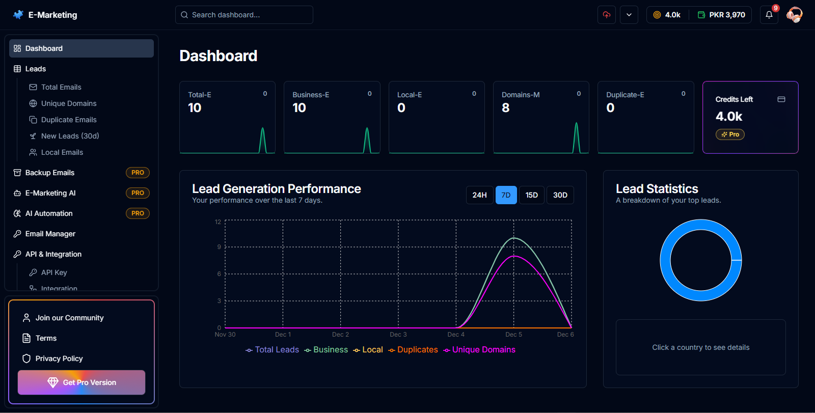 E-Marketing - Screenshot 2 showing product features and functionality
