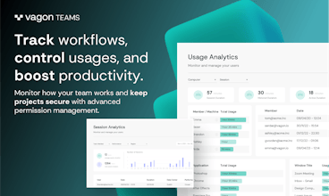 Vagon Teams gallery image
