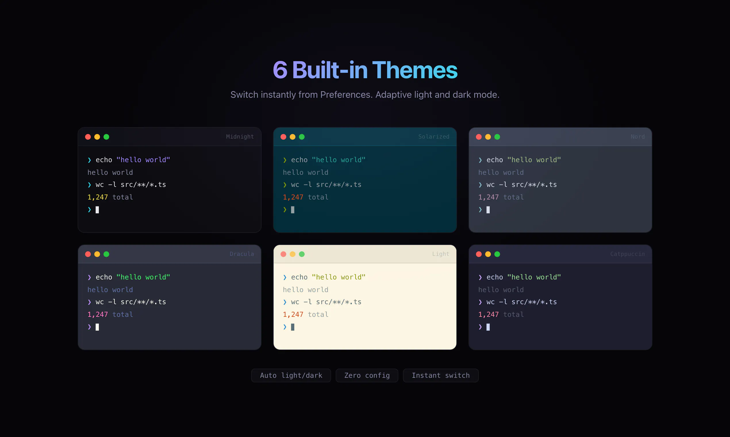 Clide : Grid-layout terminal with an AI that drives your shells ...