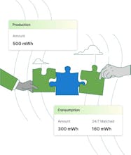 GreenLink gallery image