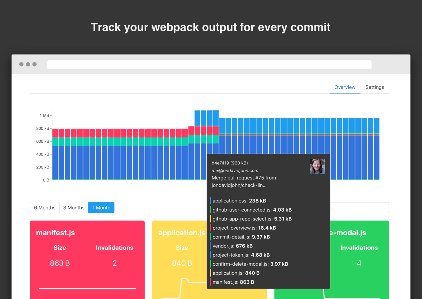packtracker.io gallery image