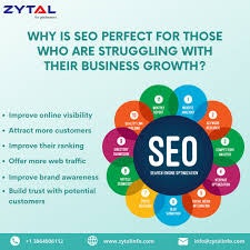 best seo services in India