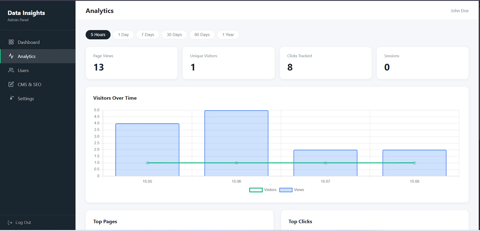 PHP SaaS Bundle: Shop & AI Analytics screenshot 4