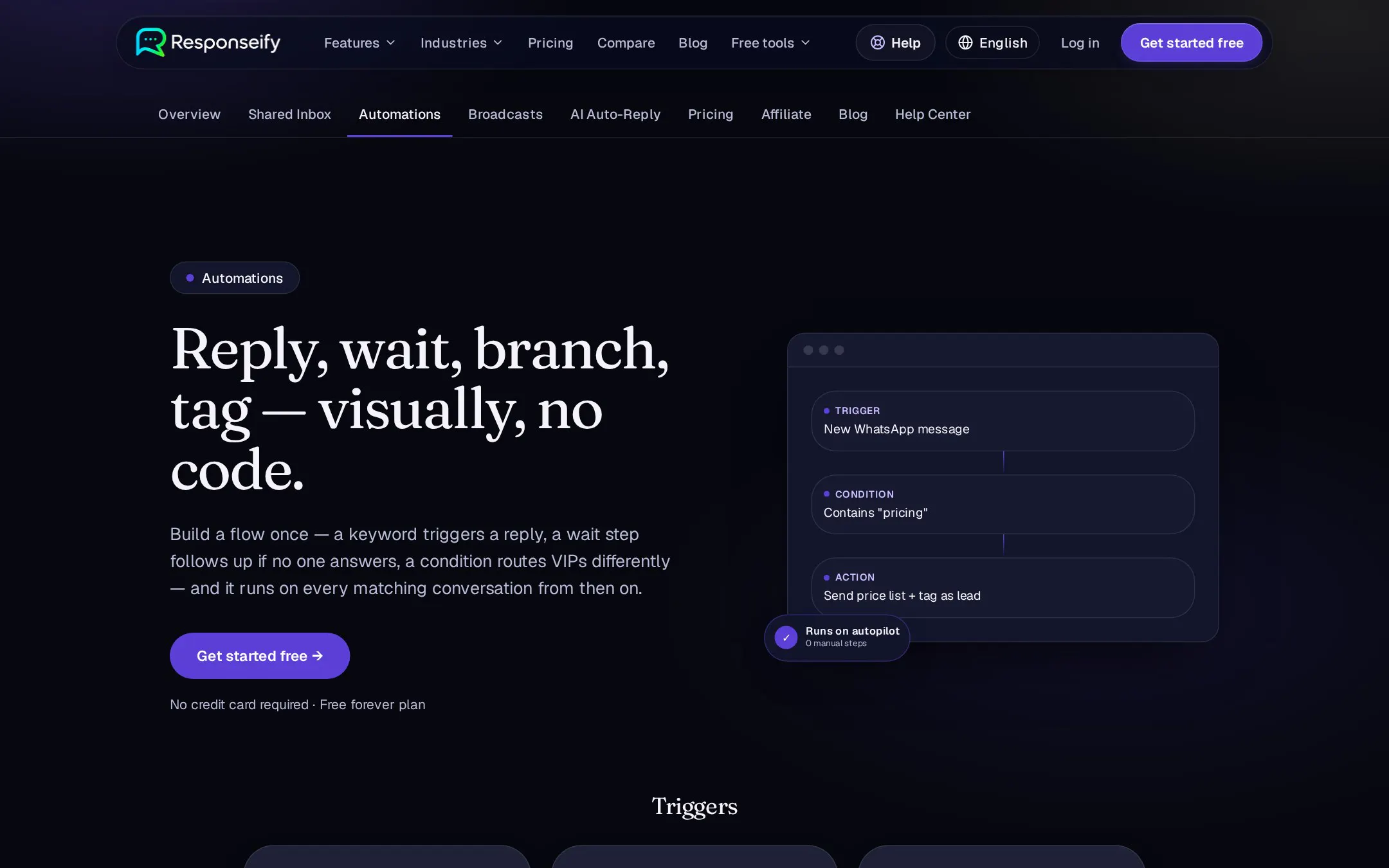 Responseify gallery image