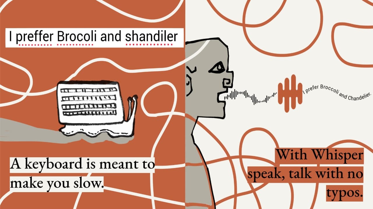 Whispr Speak gallery image