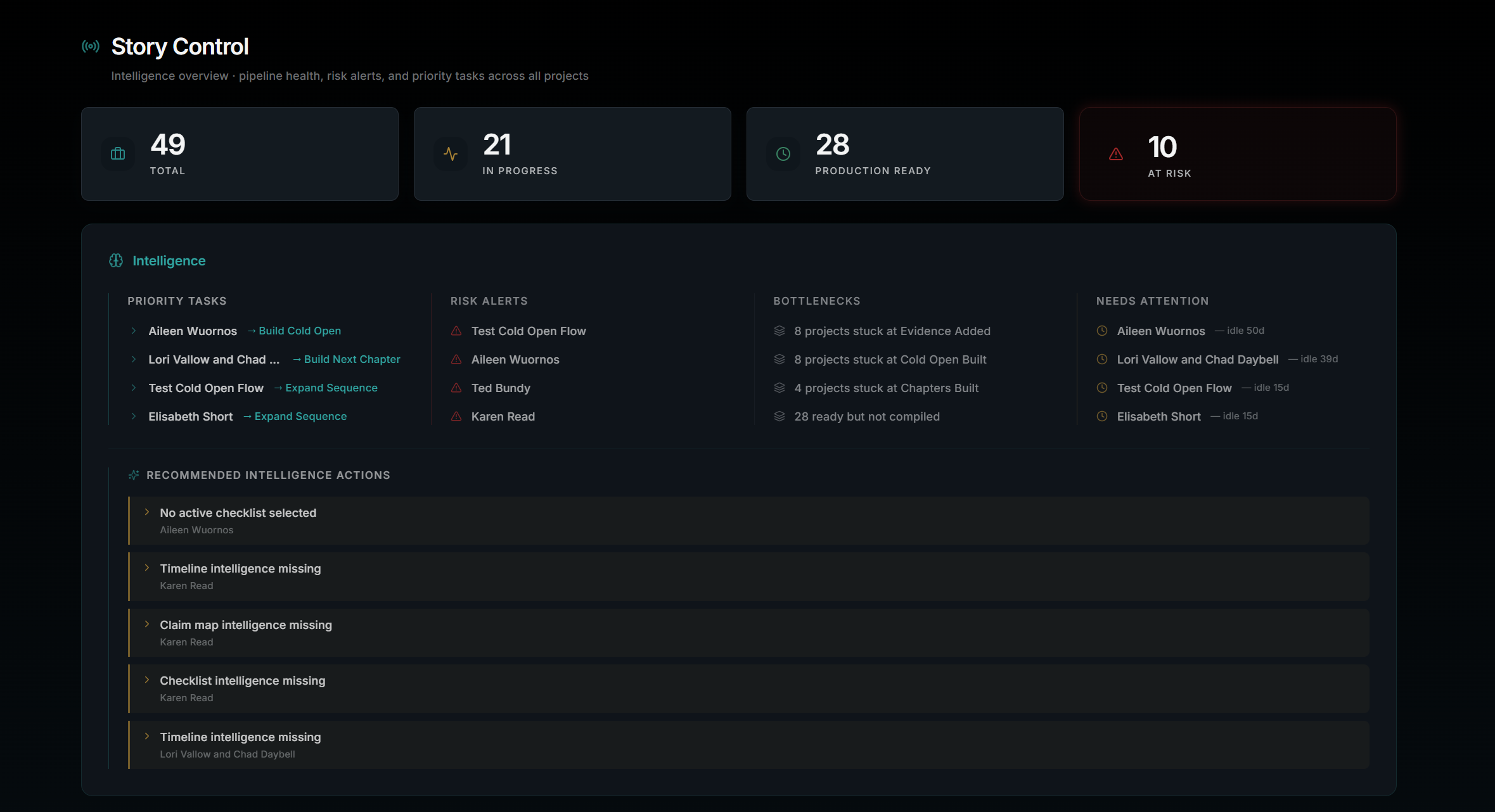ChronoCut gallery image