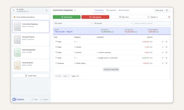 Cashlist gallery image