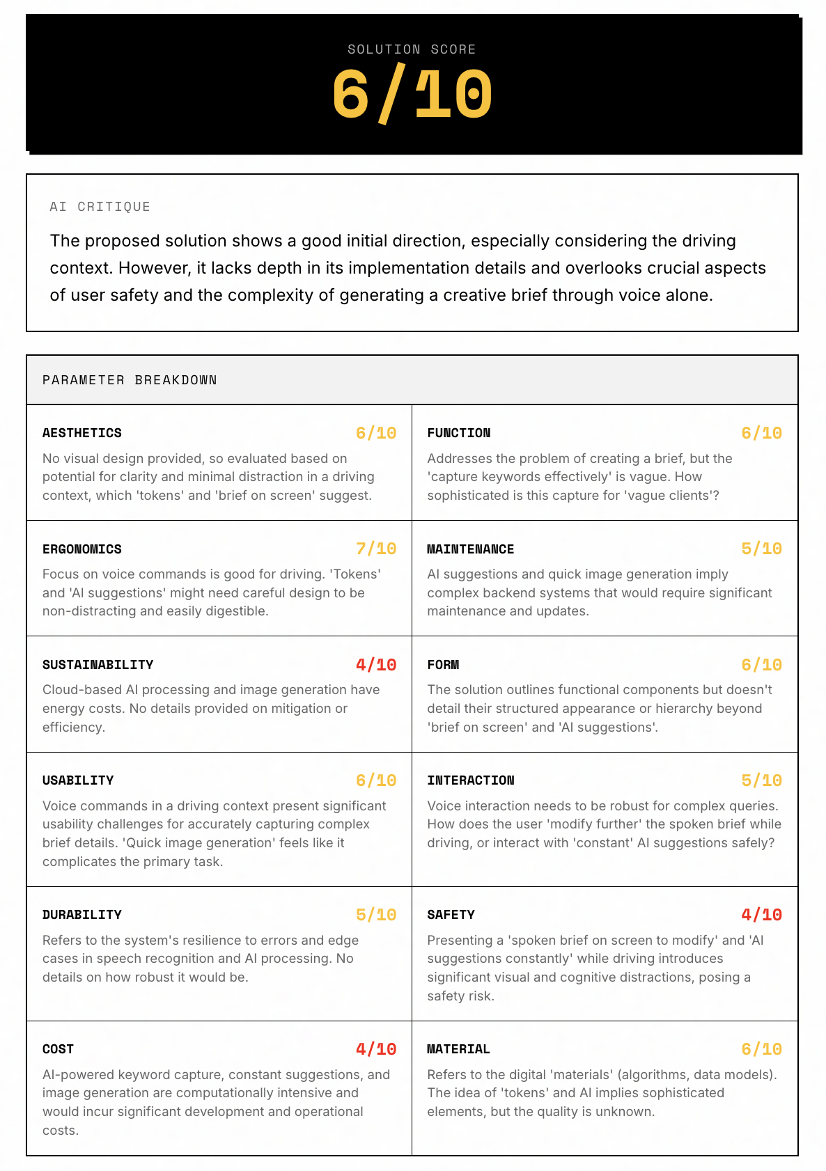 Design Spark gallery image