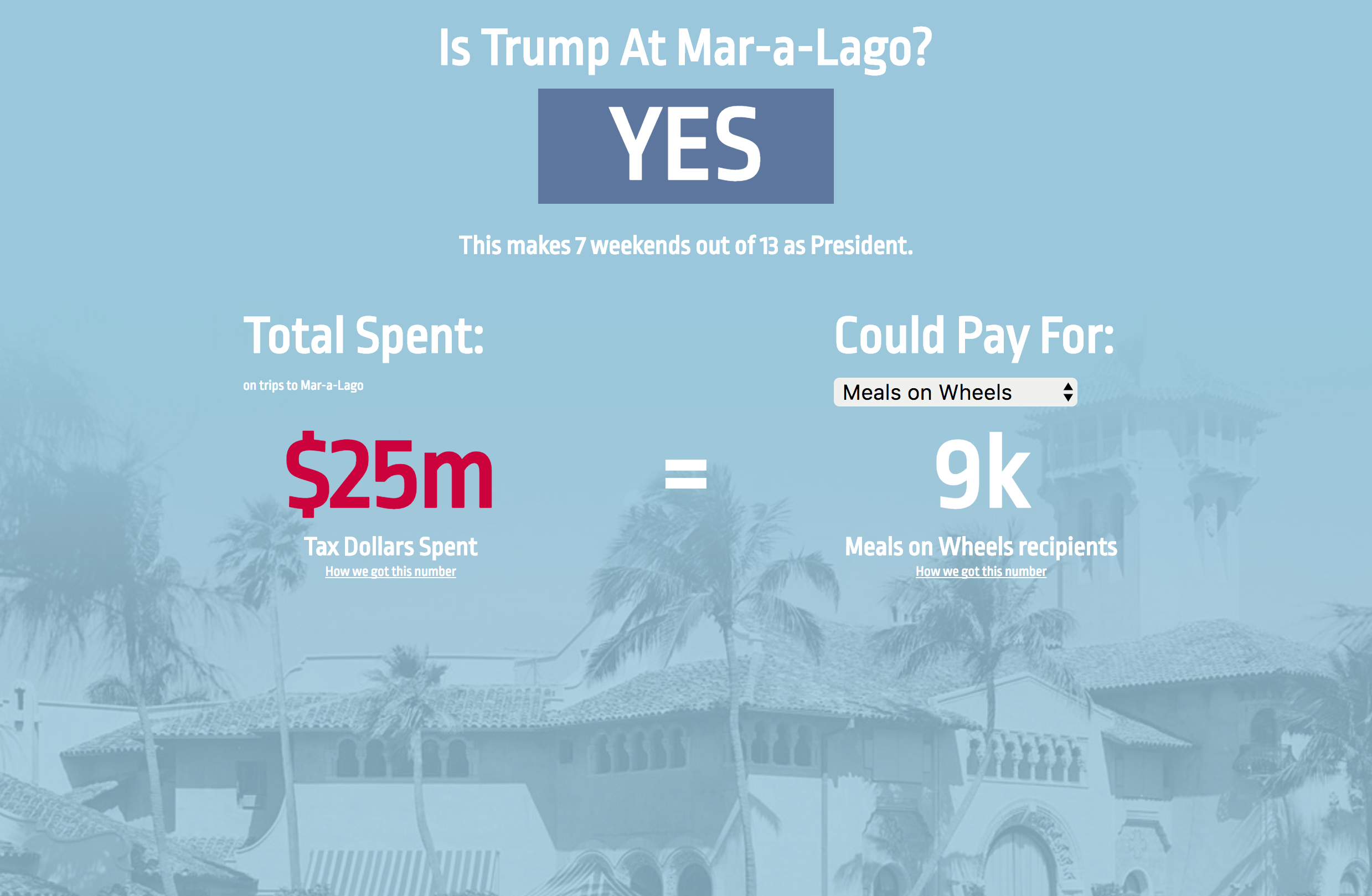 Is Trump At Mar-a-Lago? Image