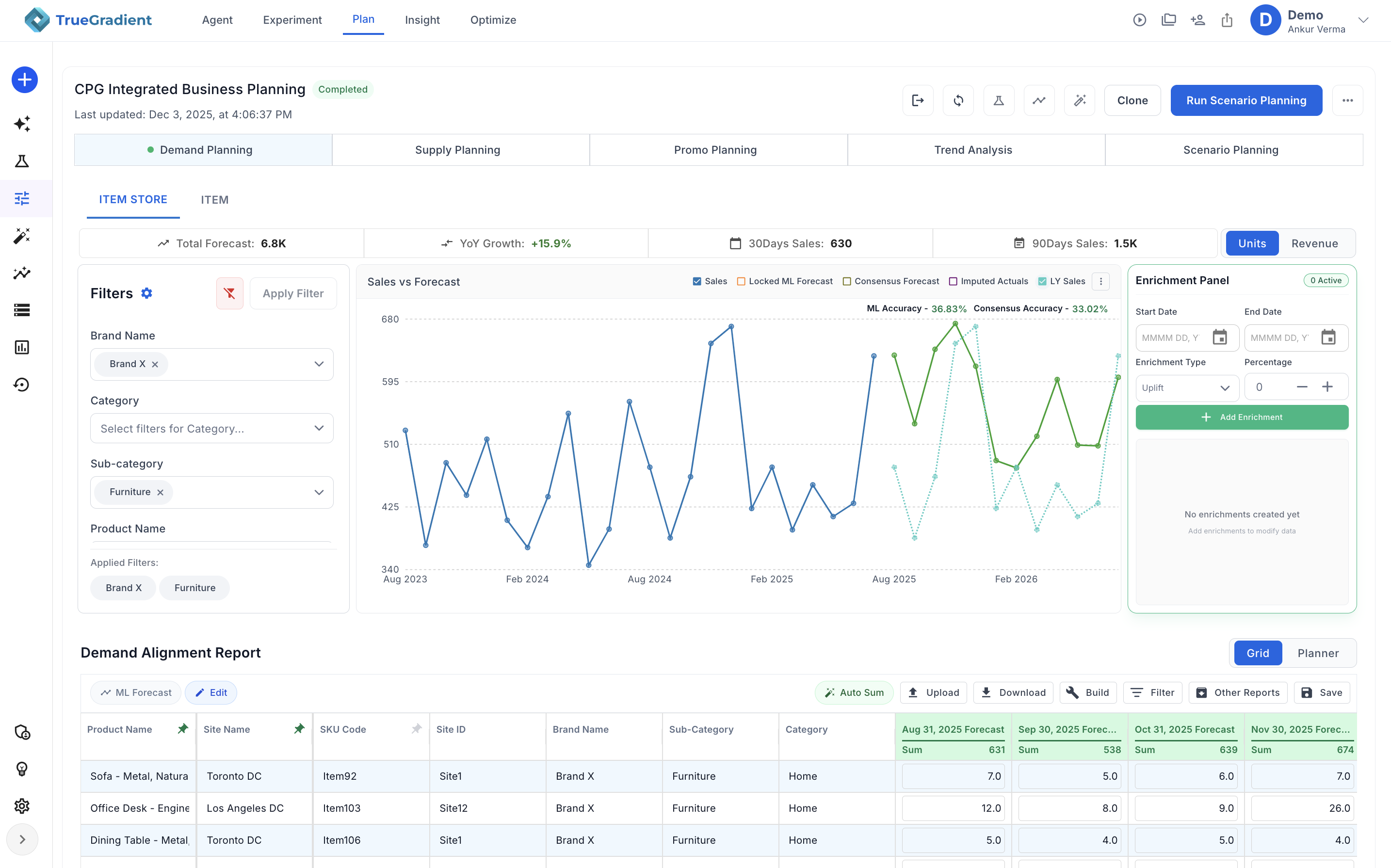 TrueGradient AI - Enterprise - Screenshot 2 showing product features and functionality