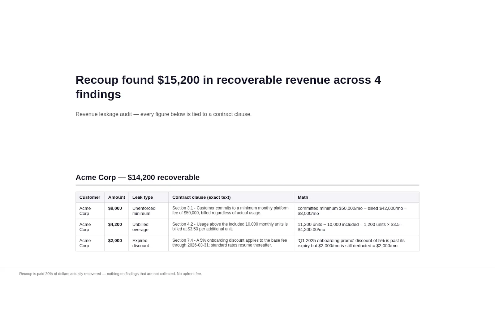 Recoup — the revenue you're already owed screenshot 4