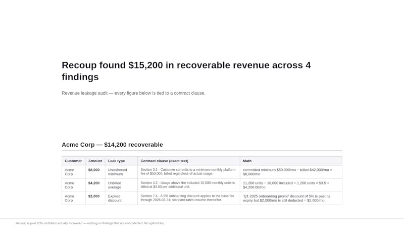 Recoup — the revenue you're already owed screenshot 4