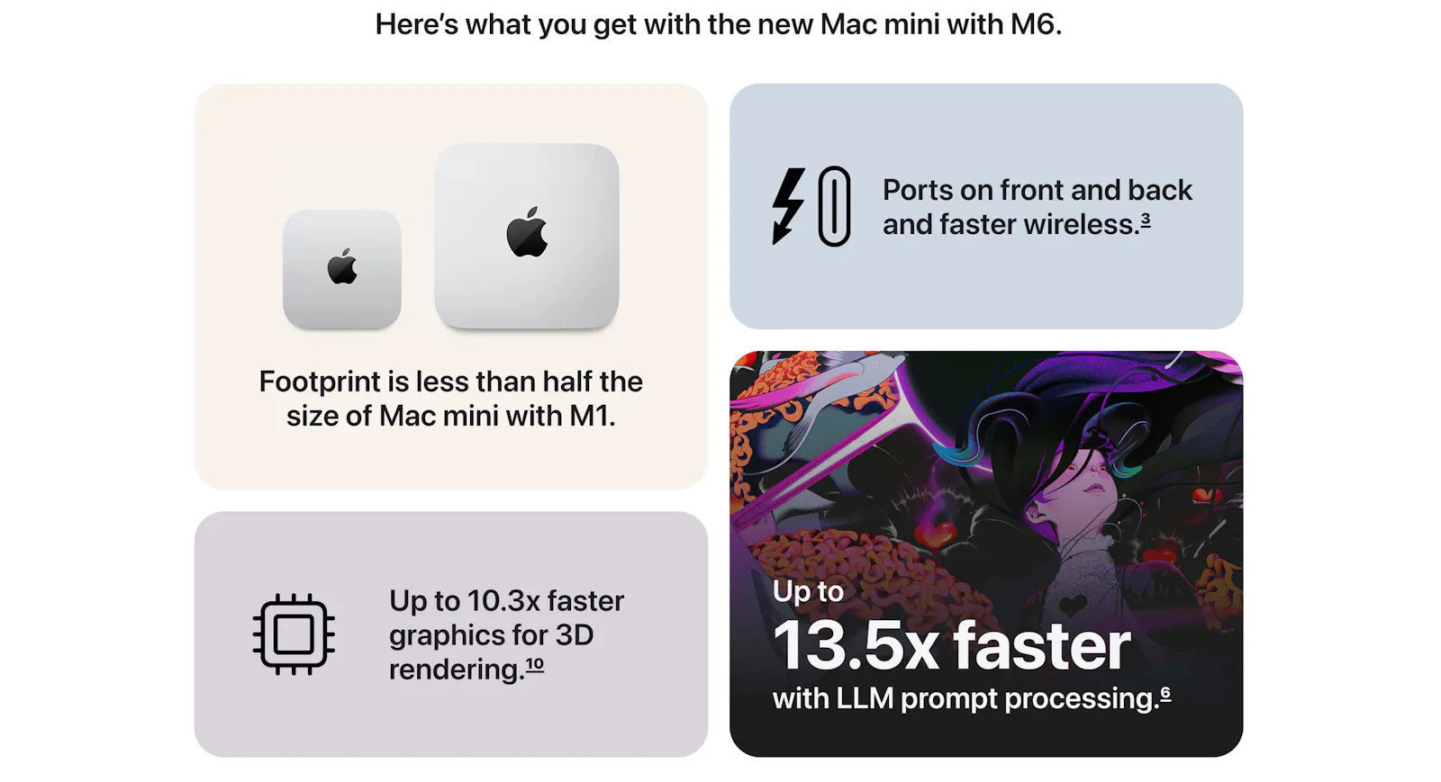 Mac mini screenshot 2