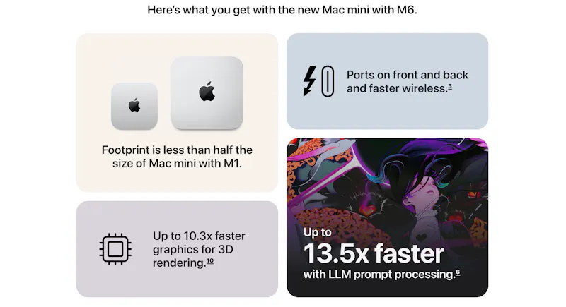 Mac mini screenshot 2