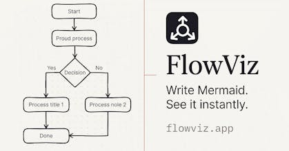 FlowViz gallery image