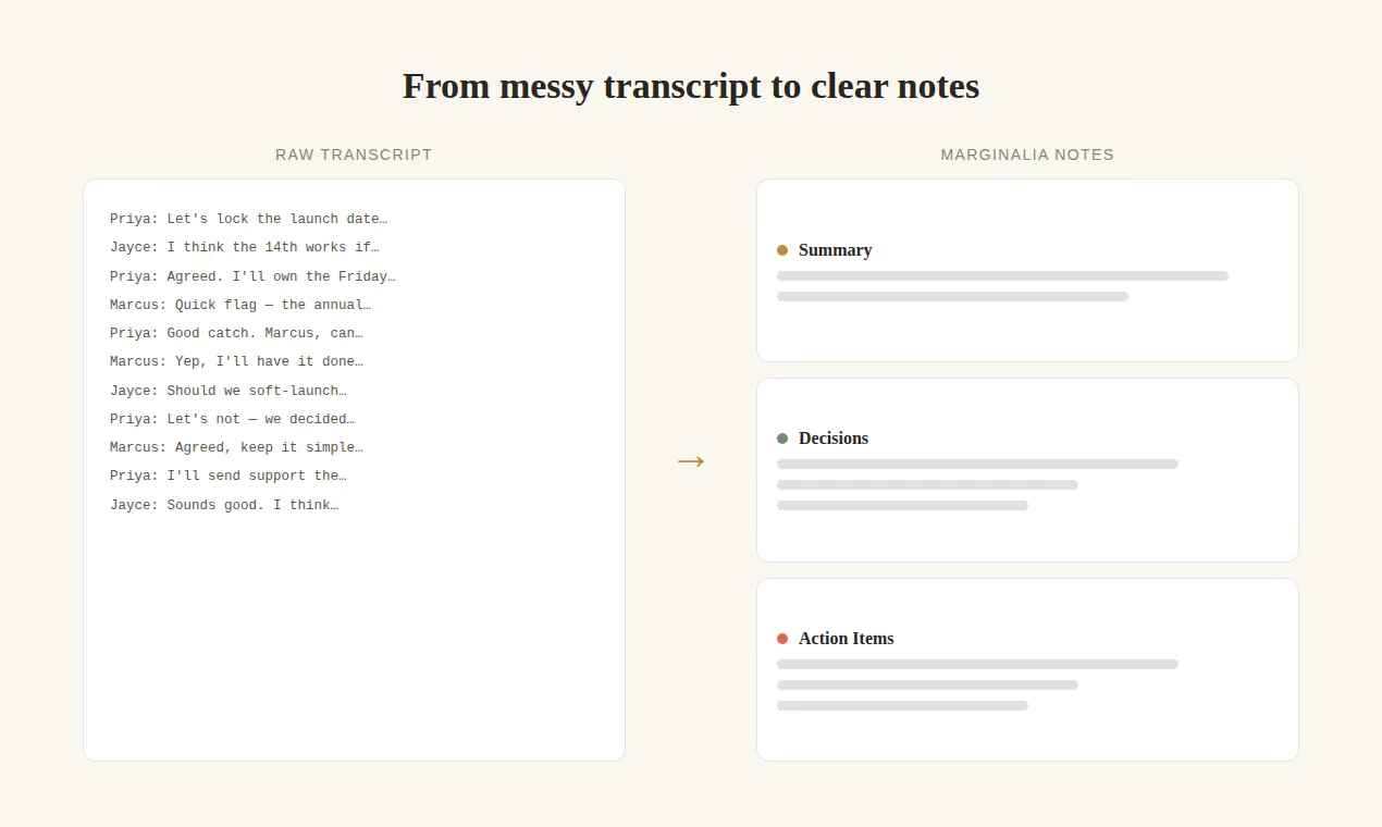 AI Meeting Notes That Write Themselves gallery image