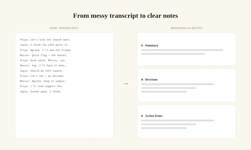 AI Meeting Notes That Write Themselves screenshot 2