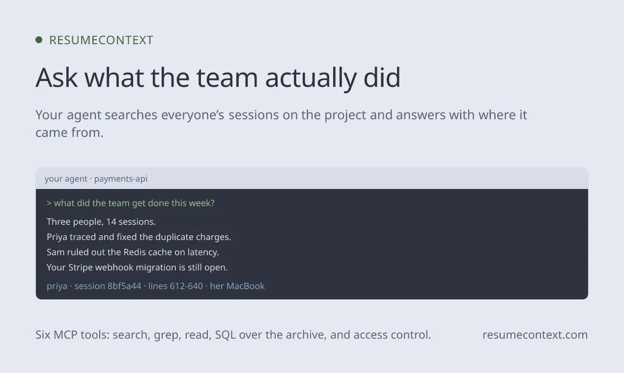 ResumeContext gallery image