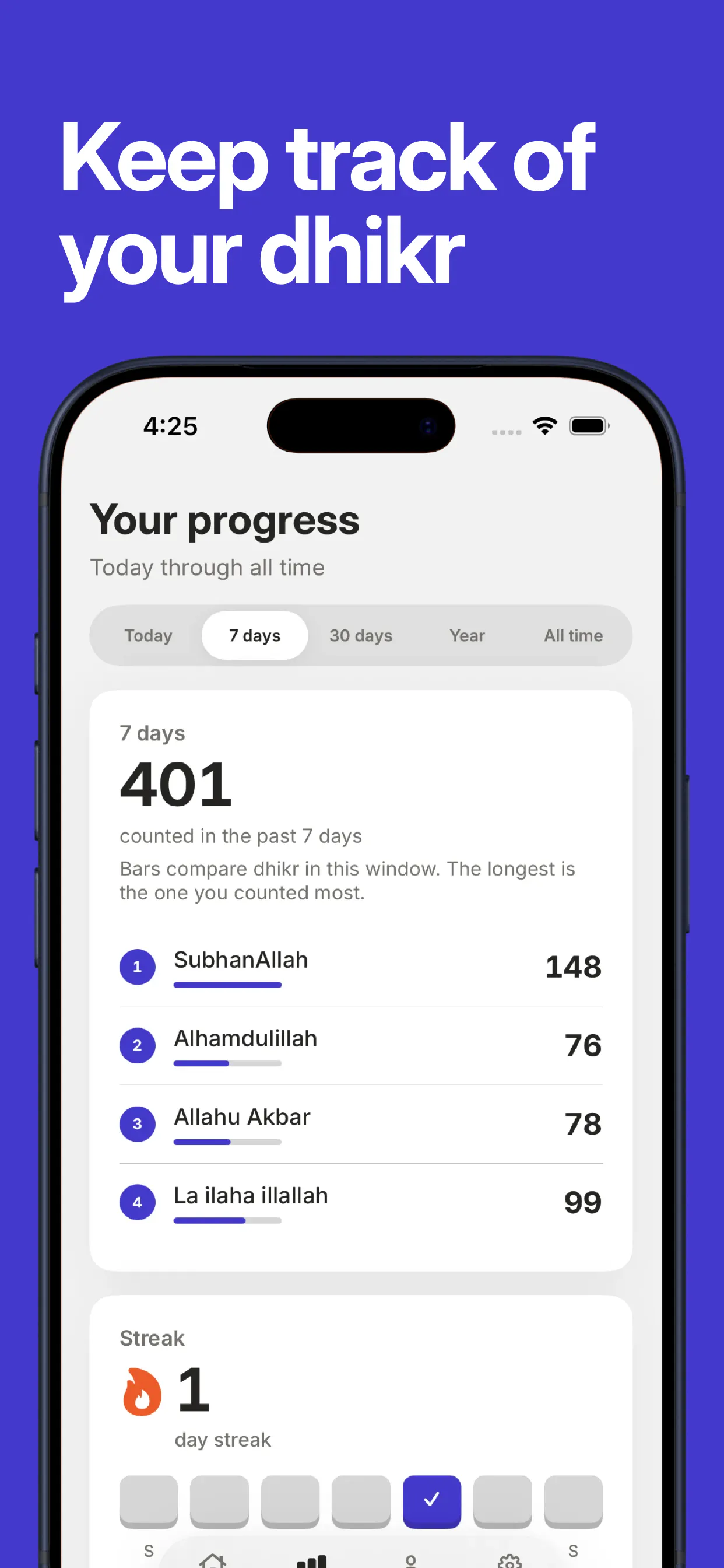 Tasbih Counter: Dhikr gallery image