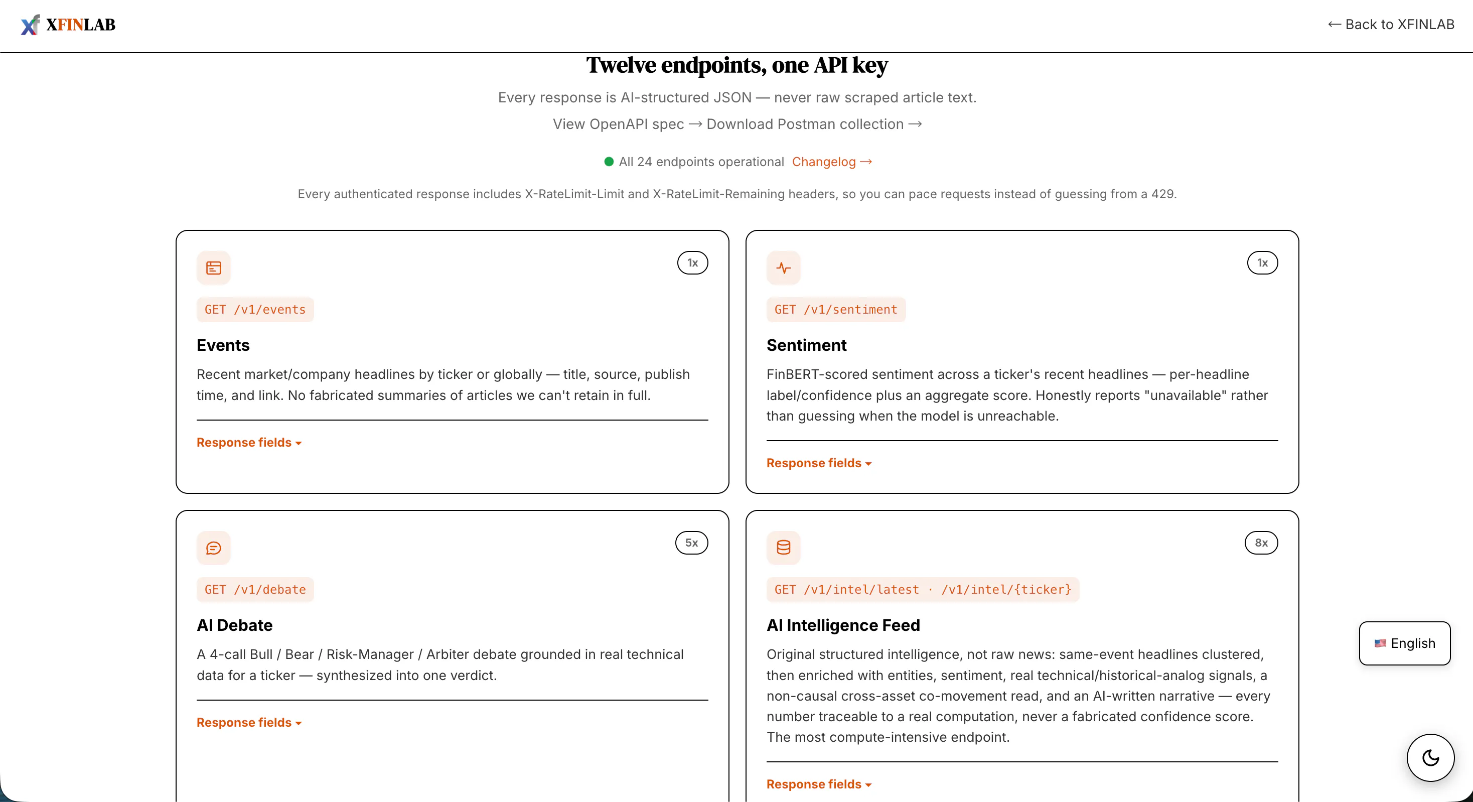 XFINLAB Intelligence API gallery image