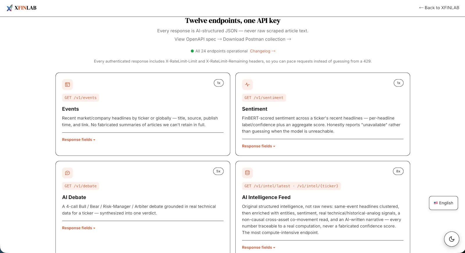 XFINLAB Intelligence API screenshot 4