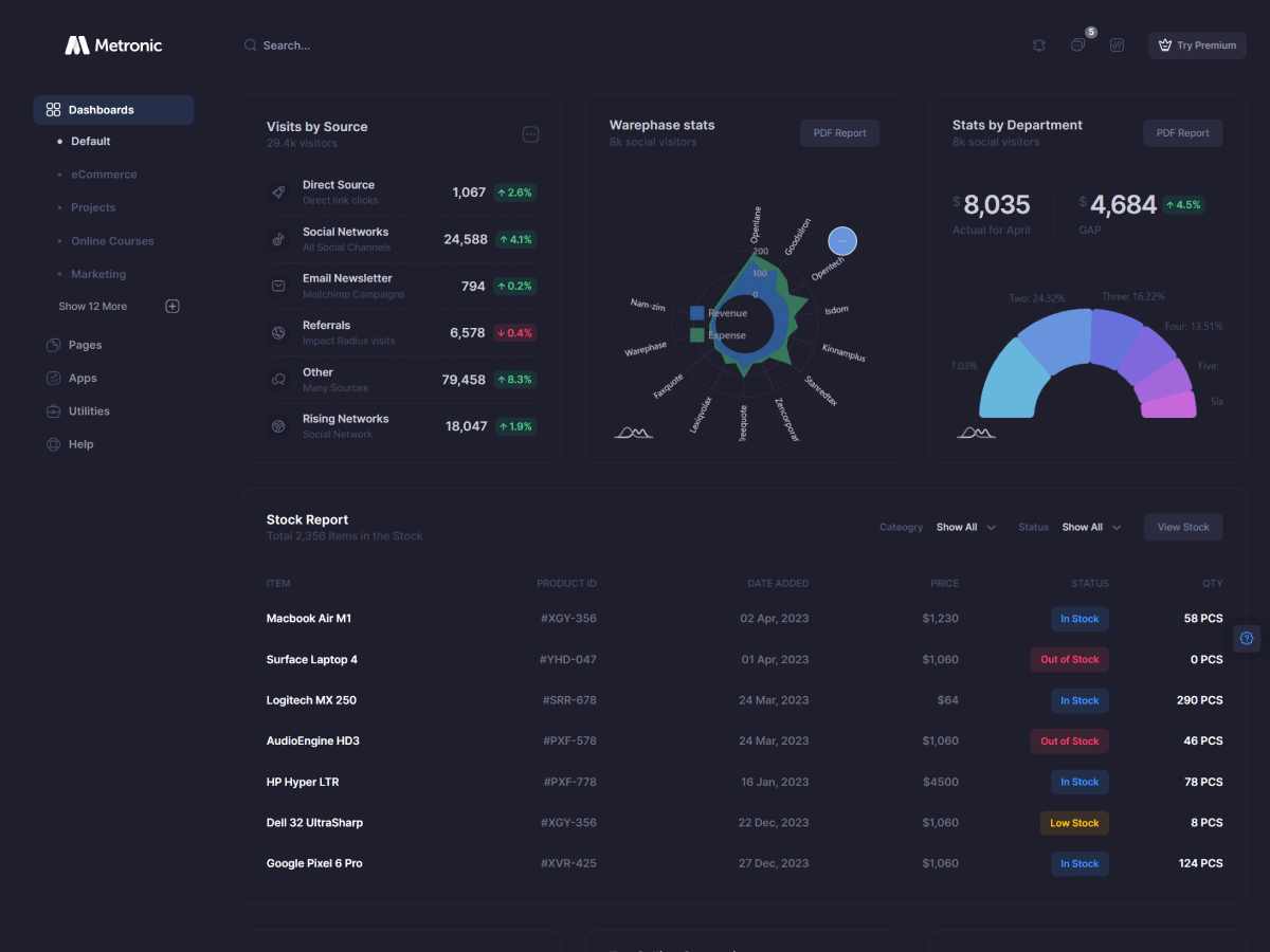 Metronic - шаблон администратора Bootstrap - React, Vue, Angular, Django, Asp.net Core, Laravel, Rails медиа 26