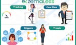 EczemaLess | Personalized Eczema Care image