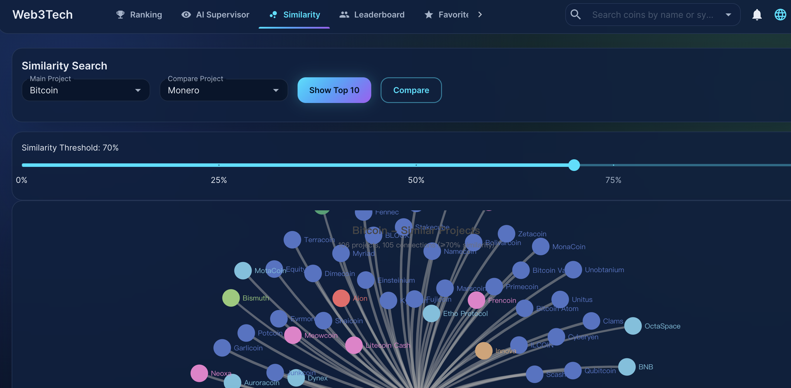 Web3Tech gallery image